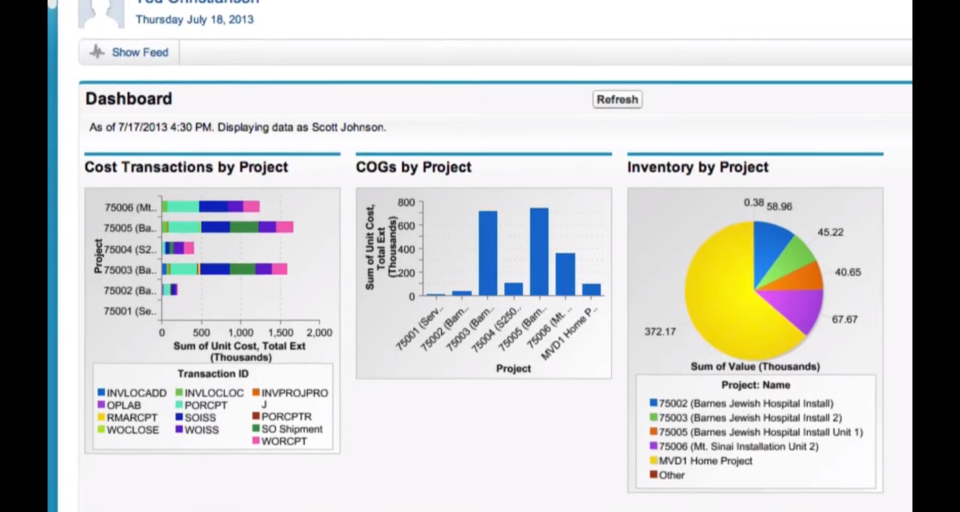 screenshot of Kenandy Cloud ERP